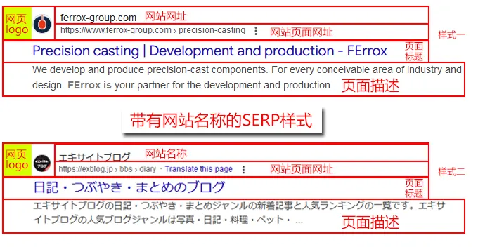 在谷歌SERP将网站网址显示为公司名