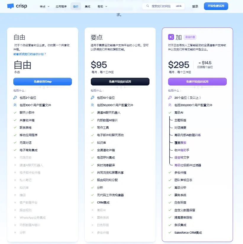外贸独立站Crisp即时聊天前台样式美化提升转化率
